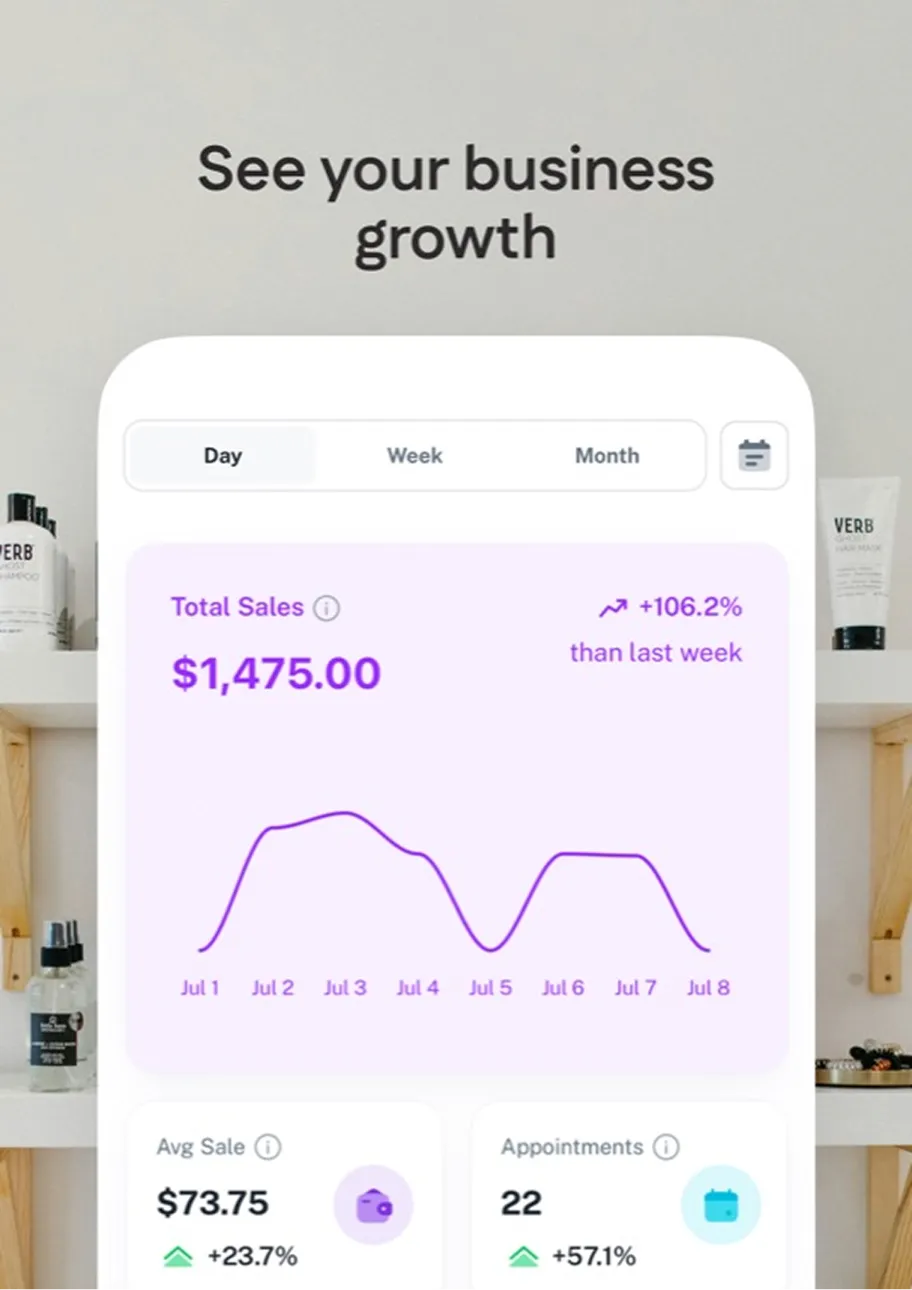 OneClient insights — see your business growth